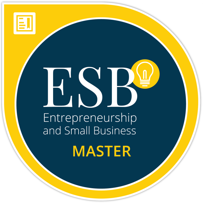 Entrepreneurship and small business certification exam answers